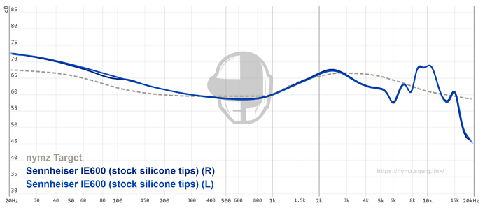 graph - 2022-06-04T010738.282