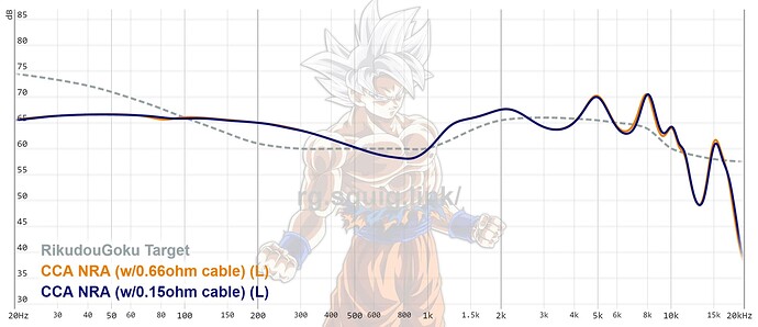 graph (59)