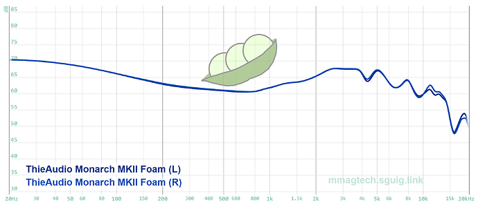 graph (66)