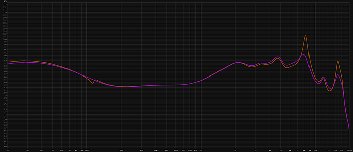 FR_AKG_N5005_Reference_T-500_vs_Stock