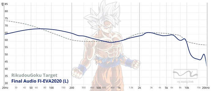 graph (1)