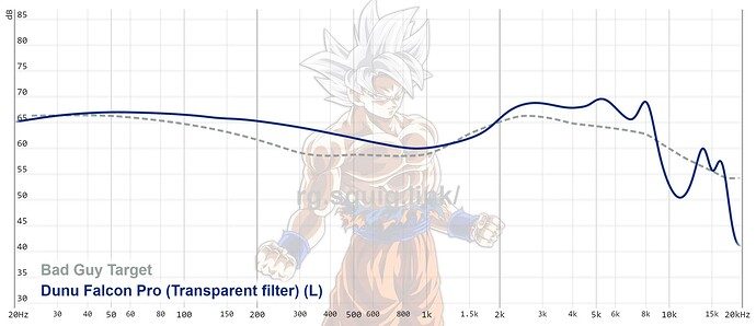 graph (8)