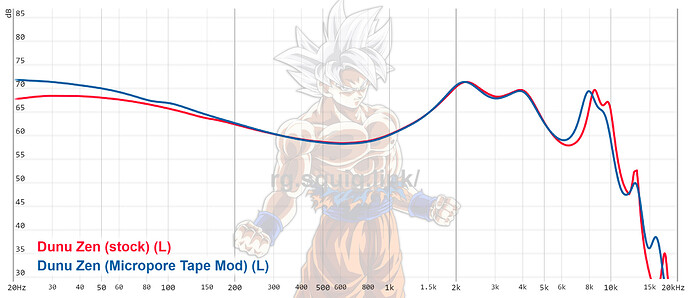 graph (85)