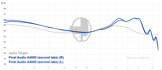 graph - 2022-08-22T190815.274