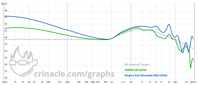 graph - 2022-05-11T200440.264