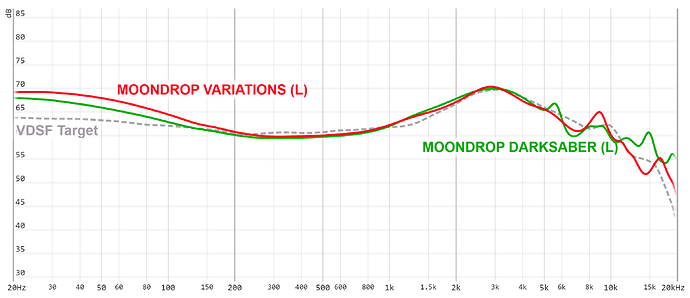 graph (35)