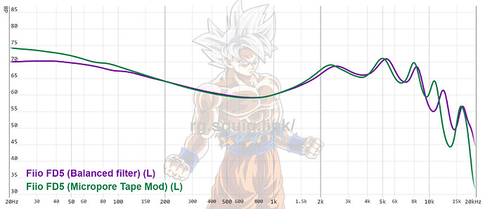 graph (89)