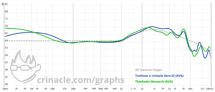 graph - 2022-07-24T222241.249