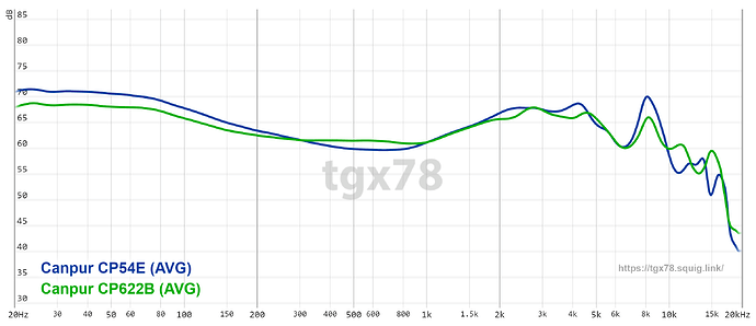 graph (59)