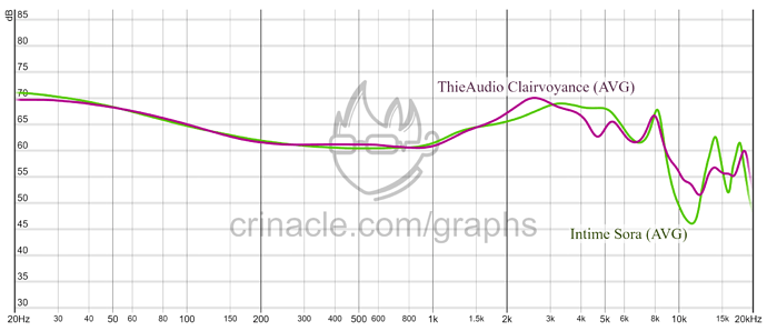 graph (25)