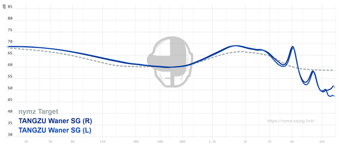 graph - 2022-12-03T093235.728