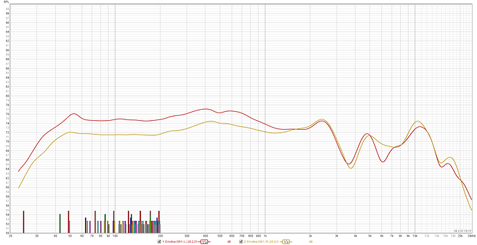 2021-03-31-TST-Emotiva-GR1-m2