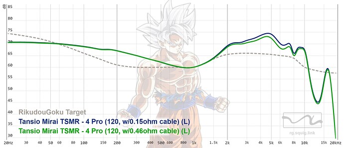 graph (69)