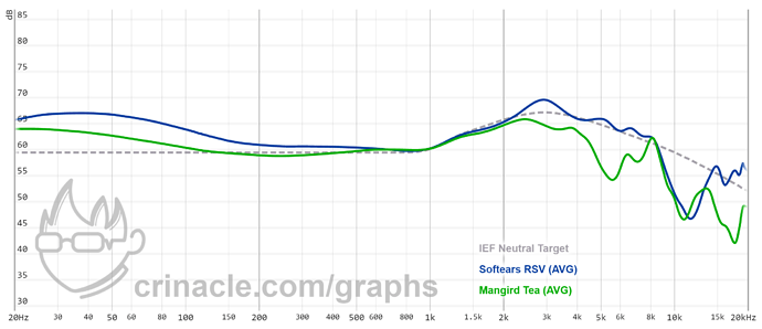 graph (2)