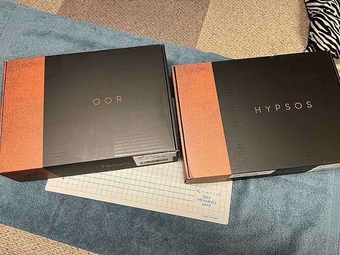 Orr Hypsos