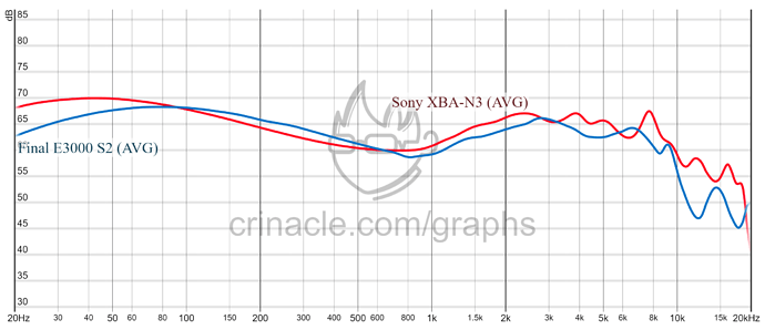 graph (31)