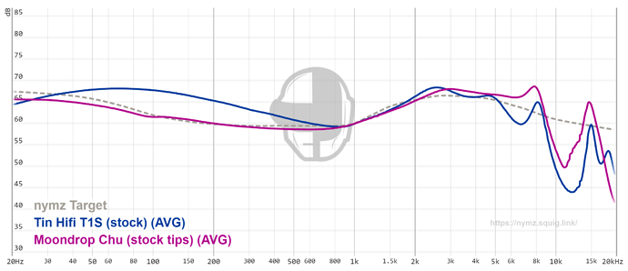 graph - 2022-05-26T234907.798