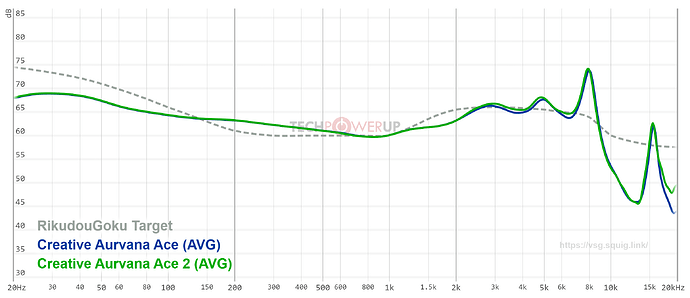 graph (56)