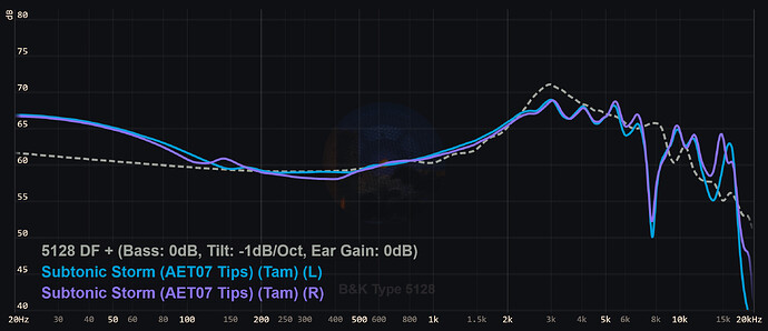 graph (87)