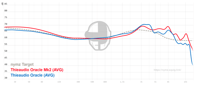 graph - 2022-09-29T182056.006