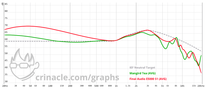 graph - 2022-05-16T211050.792