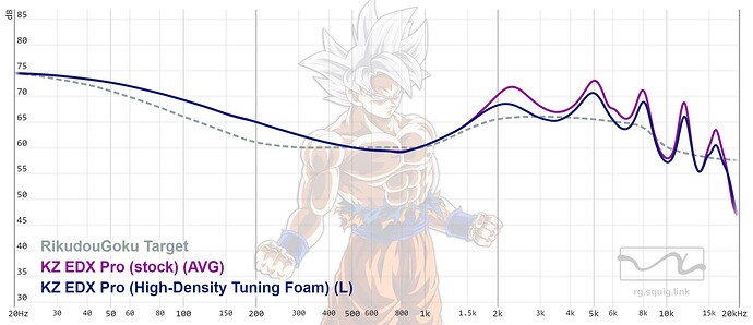 graph (14)