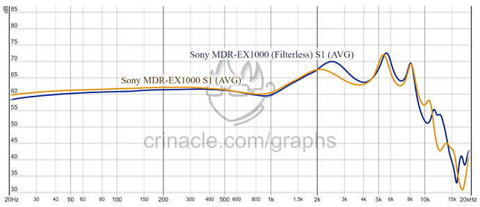 graph (46)