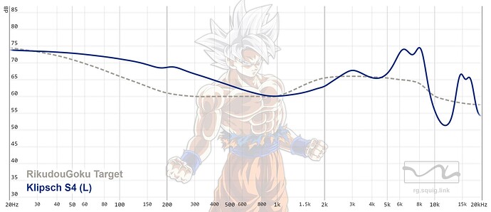 graph (43)