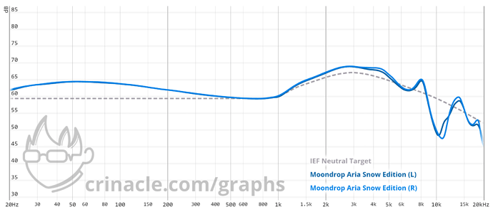graph - 2022-06-27T221755.365