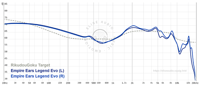 graph (22)