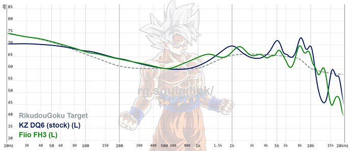 graph (100)