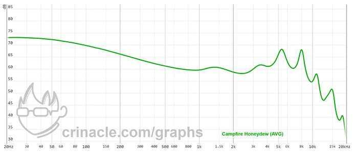 graph - 2021-07-23T200605.717