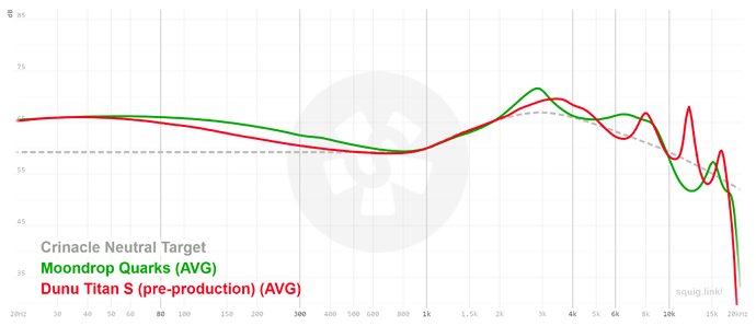 graph (11)