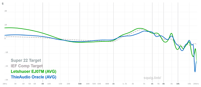 graph(1)