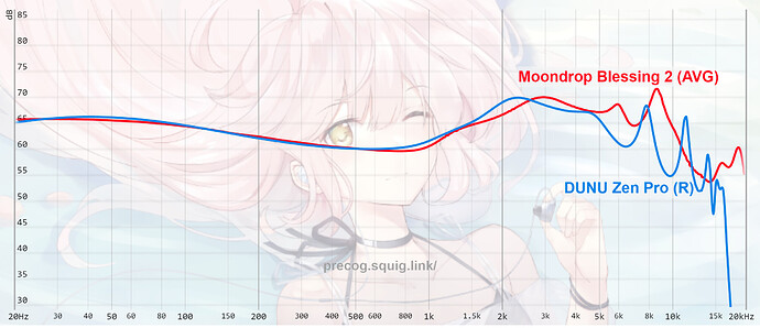 graph (1)