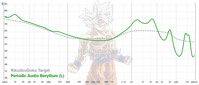 graph (1)