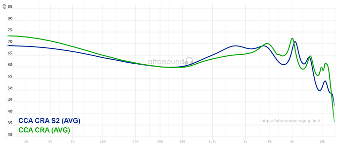 graph (5)