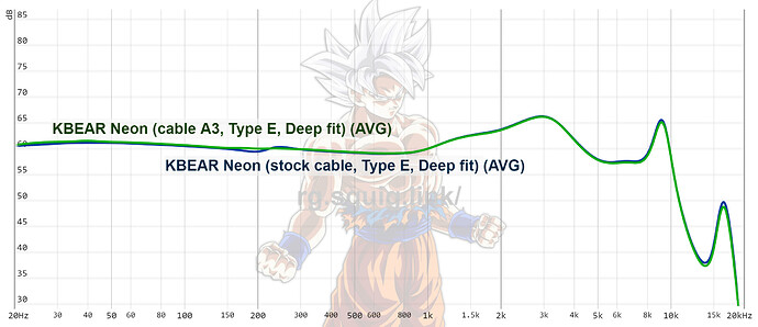 graph (3)