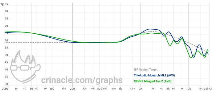 graph - 2022-02-27T211510.424