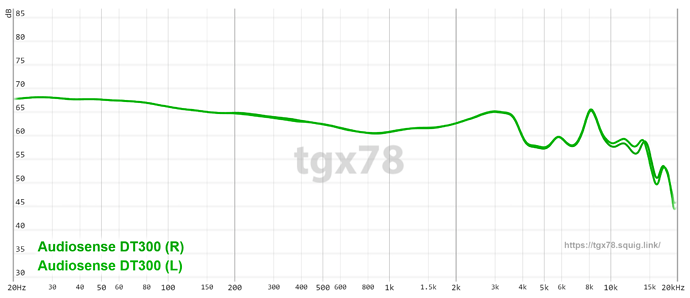 graph (21)