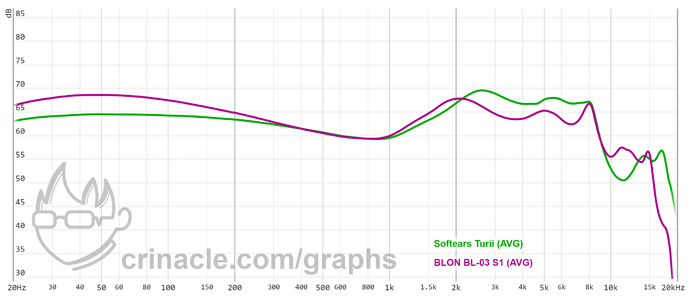 graph - 2021-09-17T144043.431