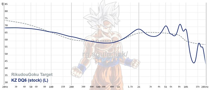 graph (99)