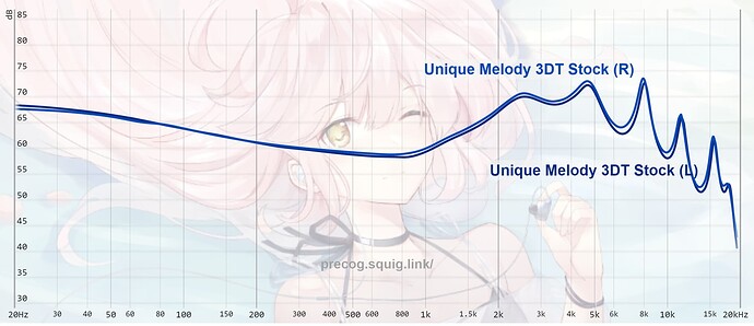 graph (61)