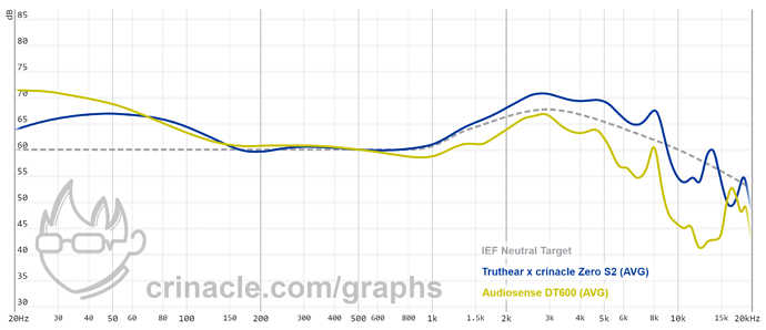 graph - 2022-07-24T222259.098