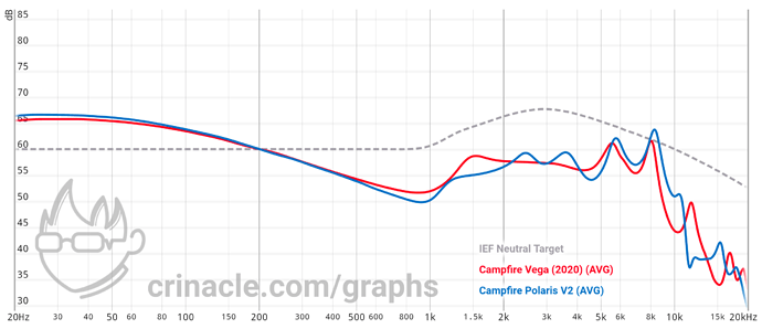 graph (21)