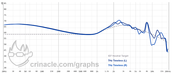 graph (42)