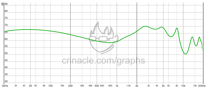graph (18)