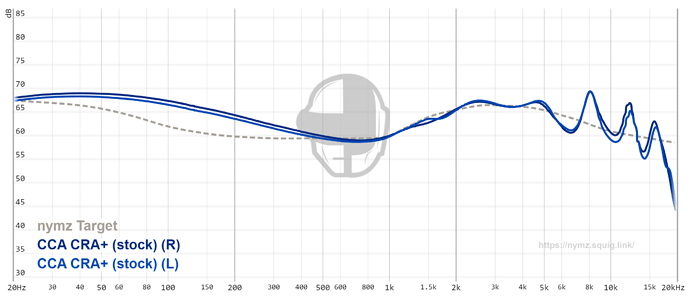 graph - 2022-05-05T203647.134