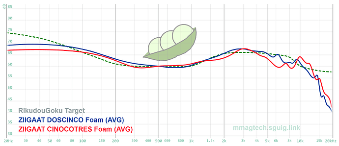 graph (29)