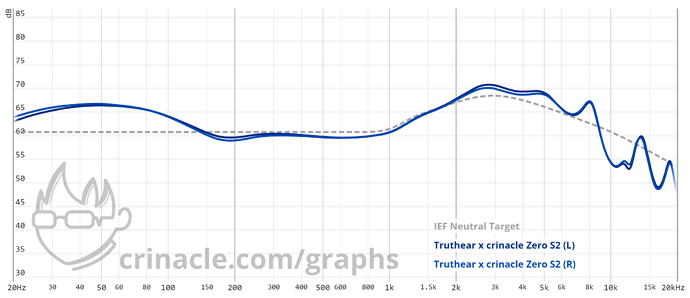 graph - 2022-07-24T221650.633